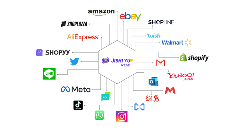 AI全自动养站程序：助力网站优化的新路径